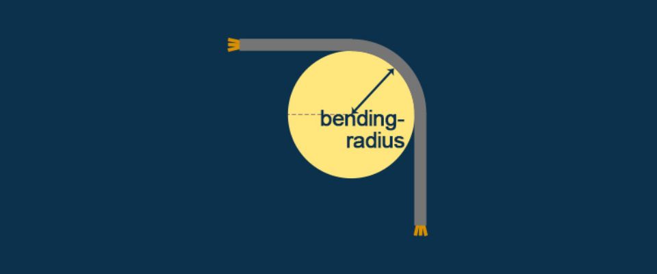 Bending radius